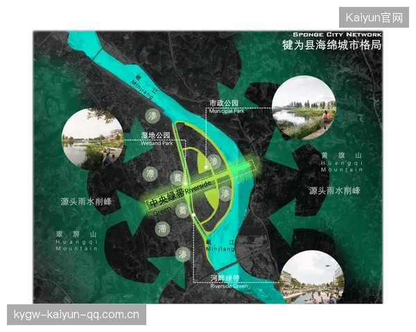 主场氛围治理升级：城市管理部门介入联合方案