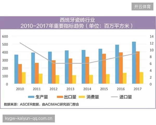 德拉富恩特出狠招！西班牙号码体系重洗引爆行业新变革