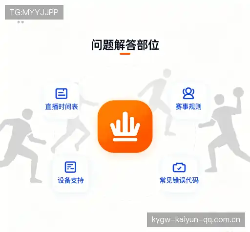问题速查